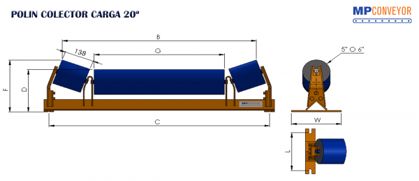 Simma Grupo Empresas