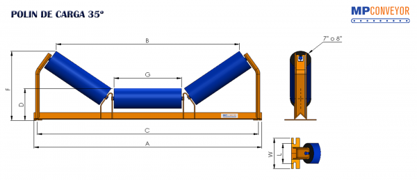 Simma Grupo Empresas