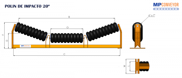 Simma Grupo Empresas