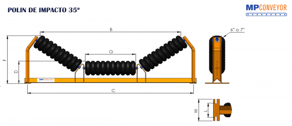 Simma Grupo Empresas