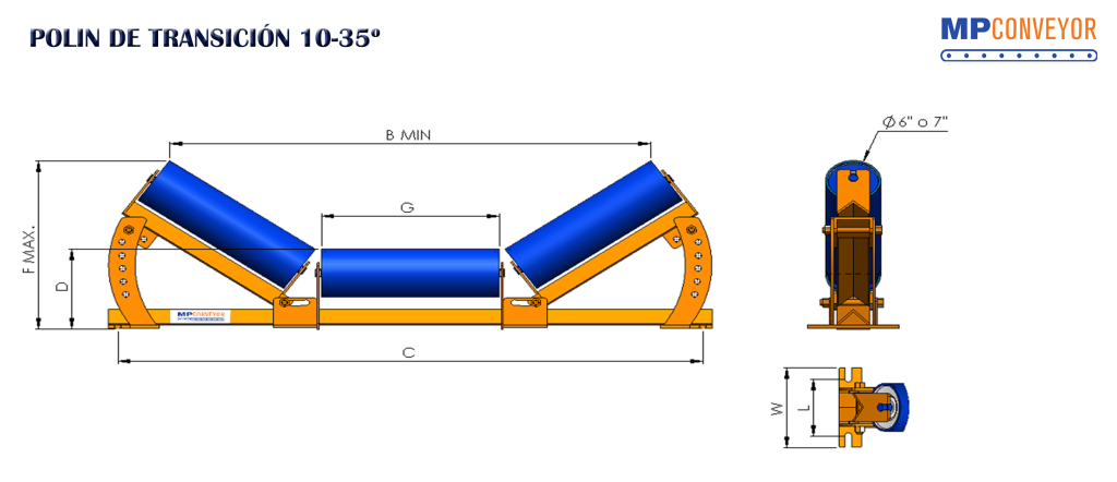 Simma Grupo Empresas