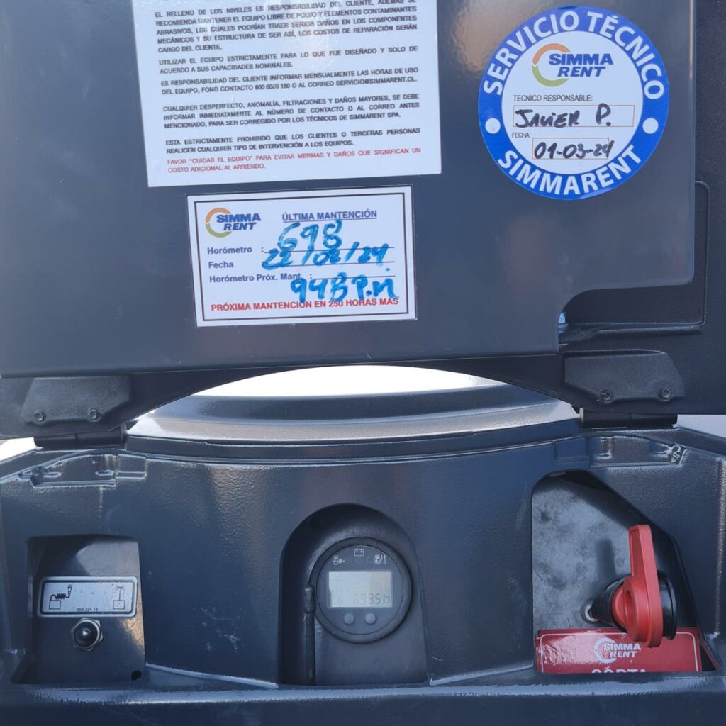 Simma Grupo Empresas