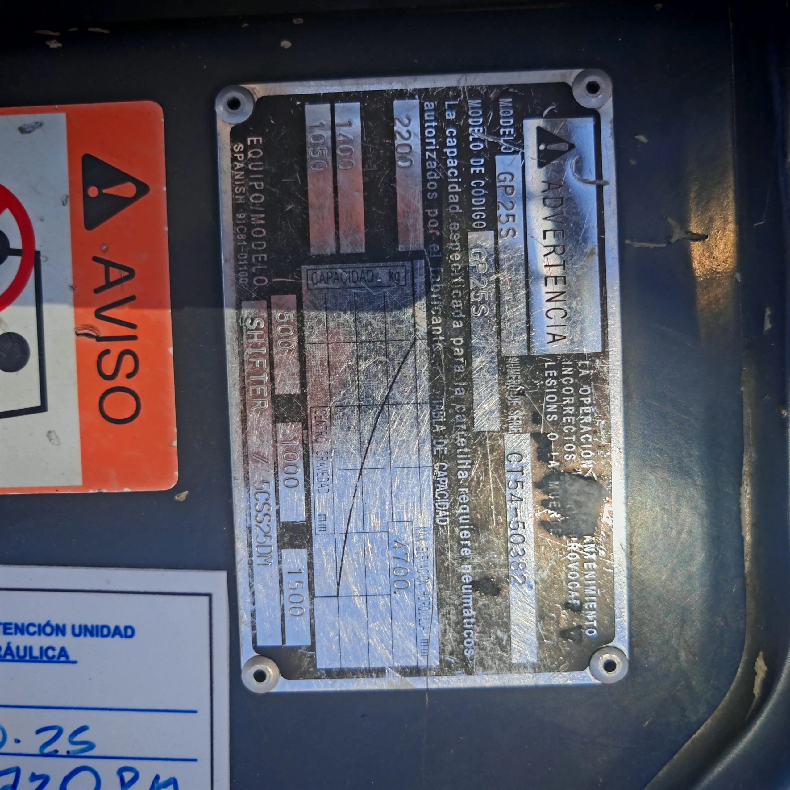 Grúa Horquilla / Montacarga de ruedas GP20S - GP30S - Imagen 3